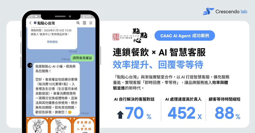 LINEタグ付けの使い方＆活用法｜4種のセグメント配信でマーケティング